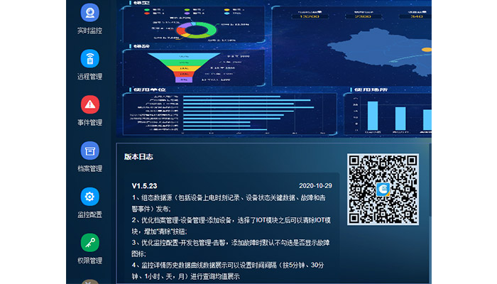 物聯(lián)網(wǎng)